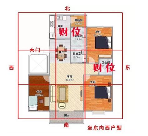 財位廁所牆|房間財位在哪裡？財為什麼能放、什麼千萬別放！7 大。